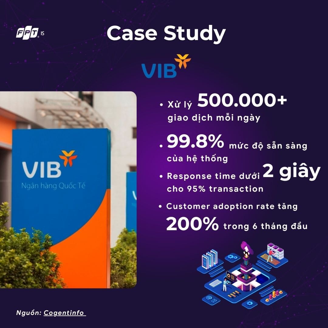 Vib multicloud hybridcloud 