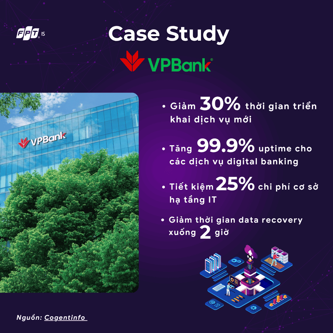 Vpbank Hybrid cloud Multi cloud