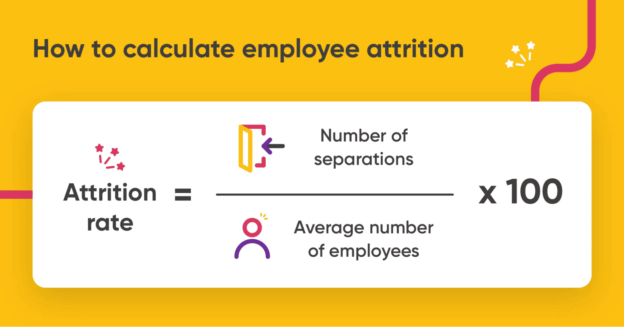 Công thức tính attrition rate