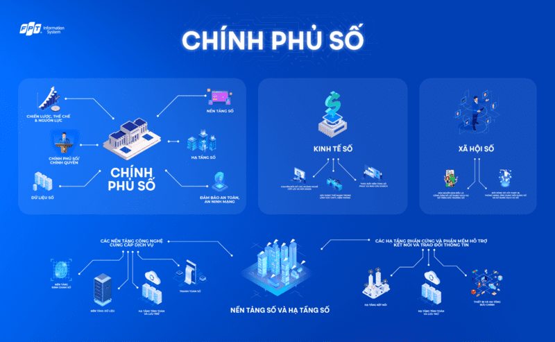 Chinh-phu-so(1)
