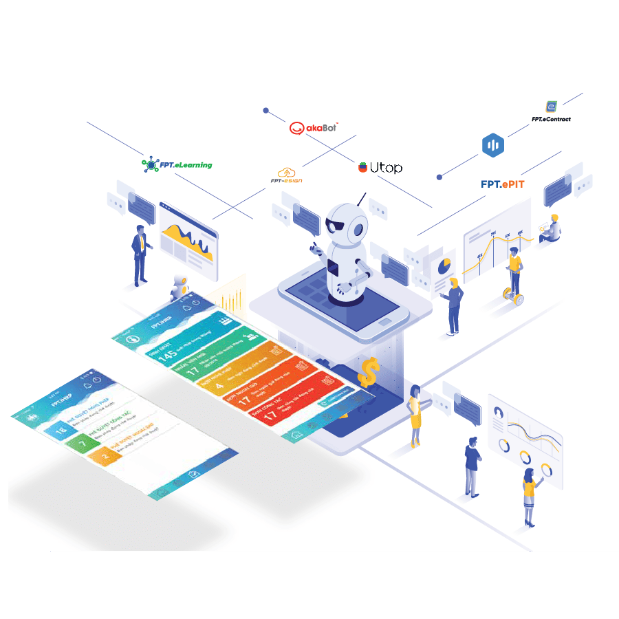 Chuyển đổi số trong quản trị nhân sự