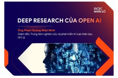 Deep Research là gì? Hướng dẫn sử dụng Deep Research trên ChatGPT
