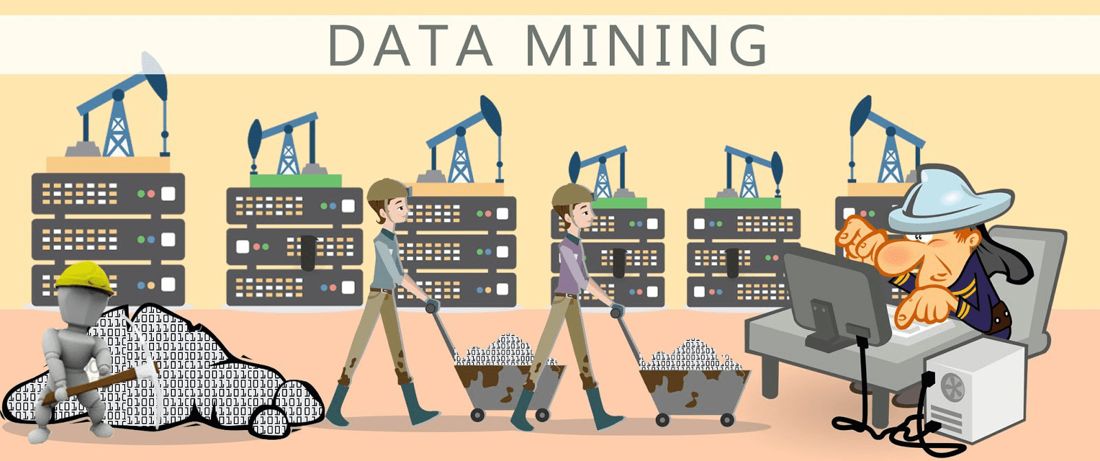 Quy trình hoạt động của Data Mining
