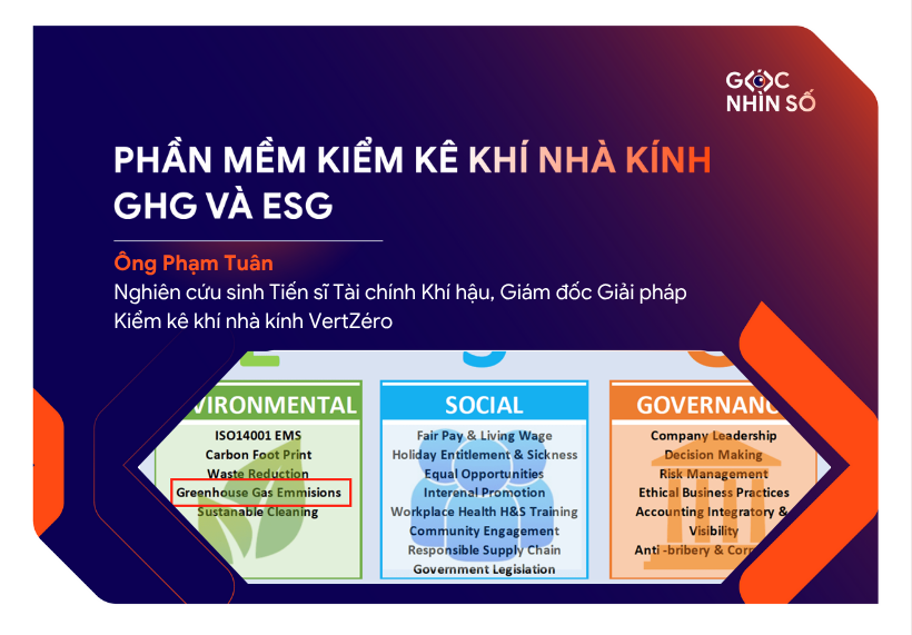 Phần mềm kiểm kê khí nhà kính GHG và phần mềm ESG: Khác biệt ở đâu trong hành trình phát triển bền vững?