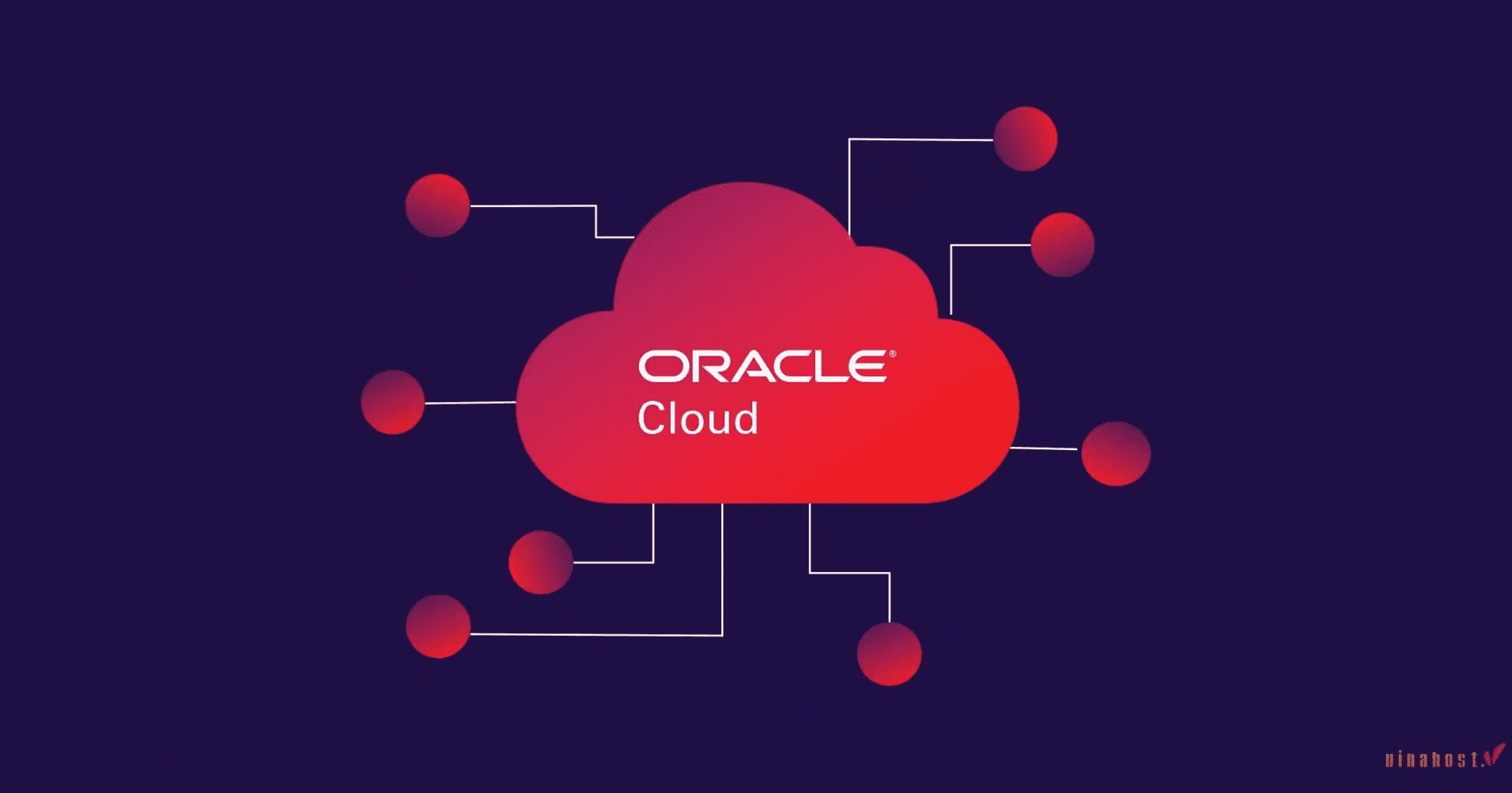  Phần mềm Oracle có khả năng xử lý các dữ liệu, thông tin mạnh mẽ