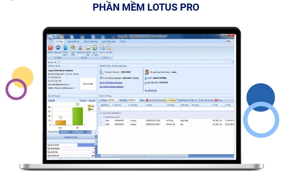 phần mềm quản lý nhân sự Lotus Pro