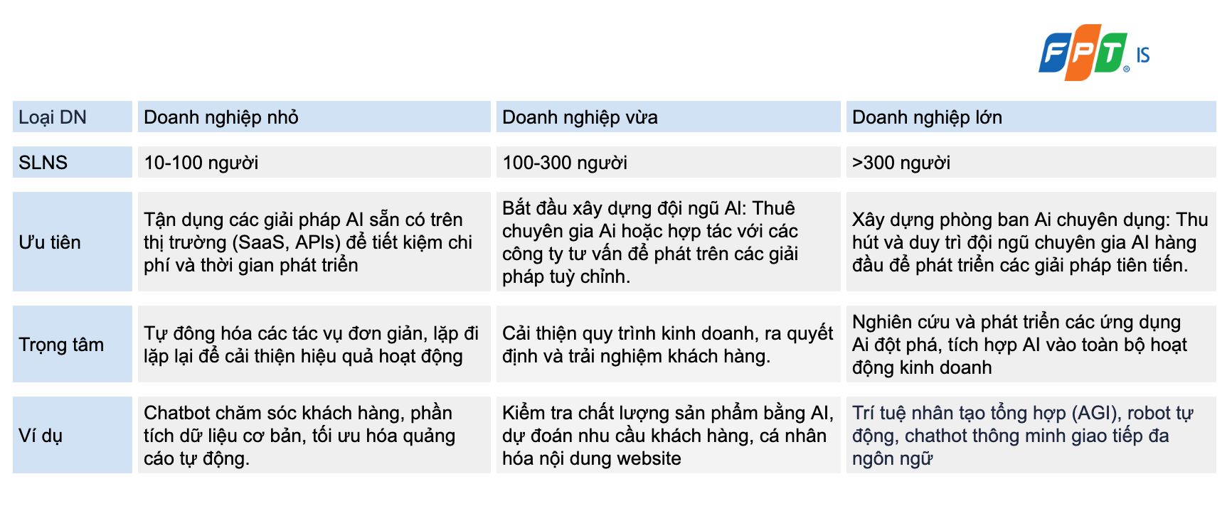 Ung Dung Ai Trong Ngan Hang 1746698116