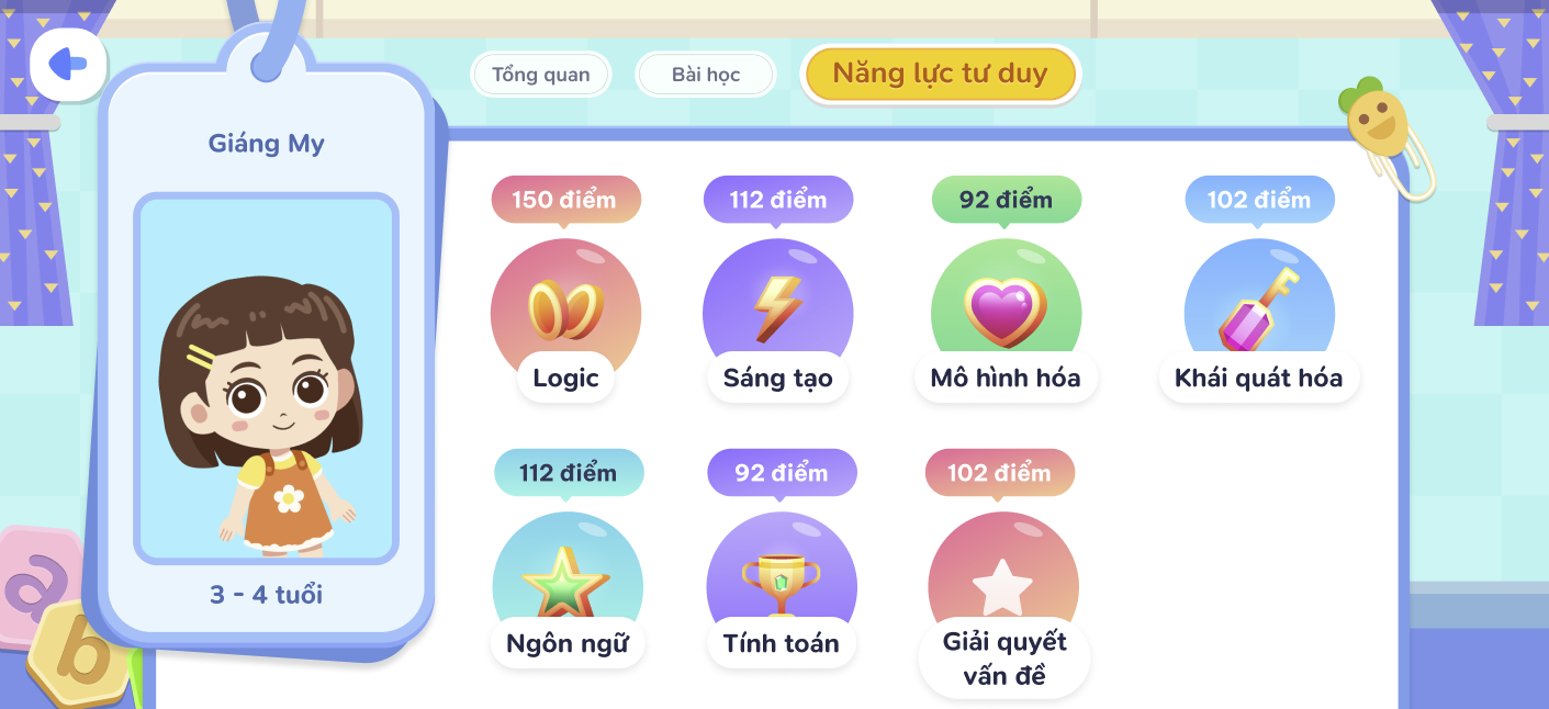 VioEdu ra mắt VioKids – nền tảng tiền tiểu học toàn diện ứng dụng AI