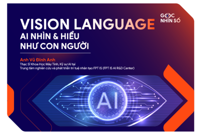 Vision Language là gì? Khi AI “nhìn” và “hiểu” thế giới như con người